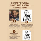 Step-by-step guide showing how we turn your photo into a custom scroll saw pattern. Digital process for download
